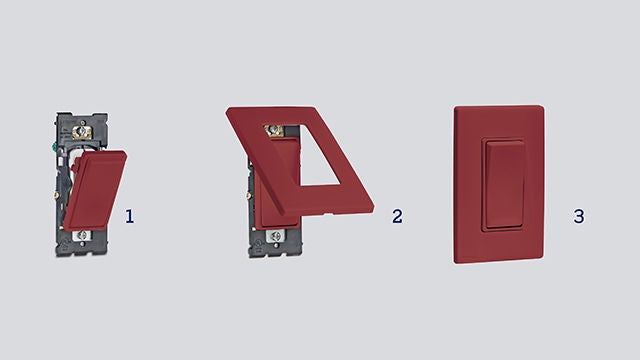 guide d’installation renu