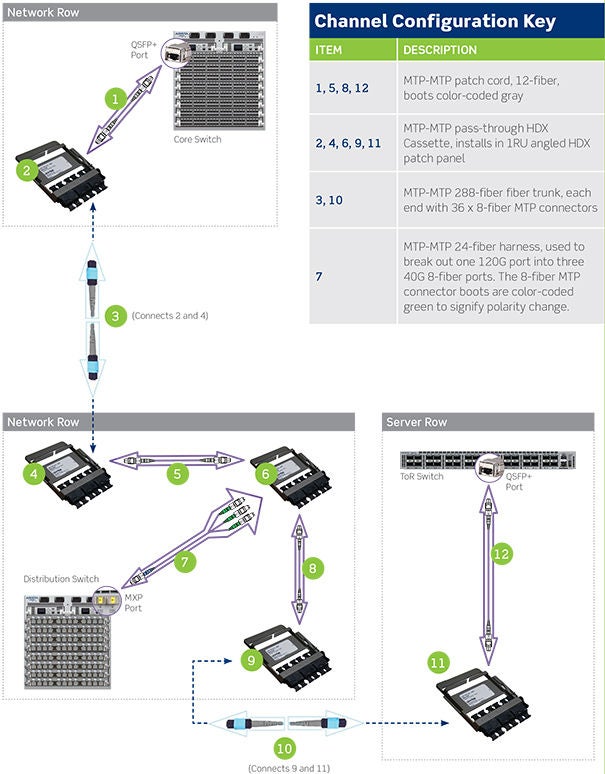 5614_eBay_Mise à niveau_9_22.indd
